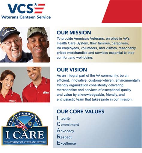 veterans canteen service vcs rx eyewear